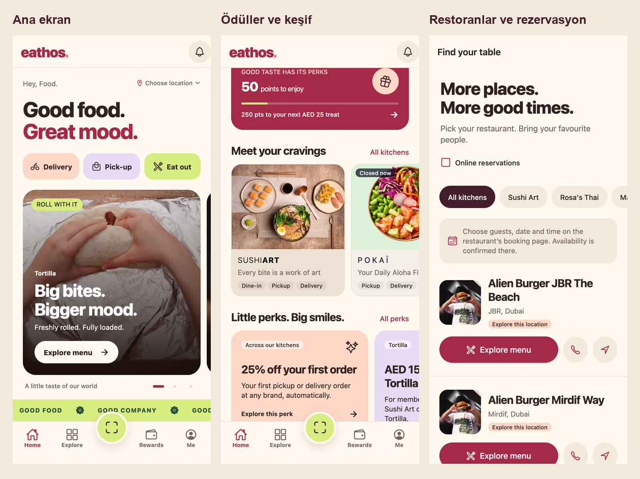 eathos app screens in the consumer design direction
